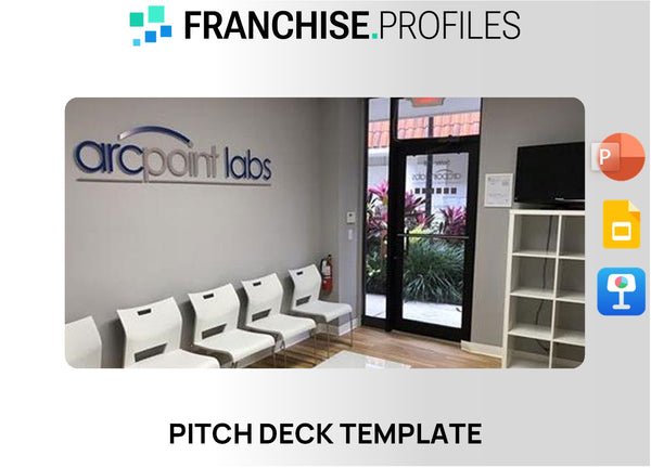 ARCpoint Labs Franchise Pitch Deck Template