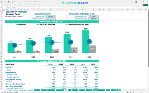 arcpoint labs financial model be 24c1d442 1640 407c b238 eee6443bff90