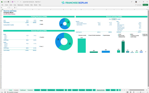 arcpoint labs financial model sources uses 588bc1f0 918e 4499 945a e135a724cbd8