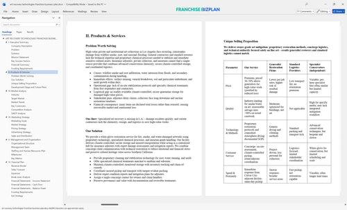 art recovery technologies franchise business plan 2