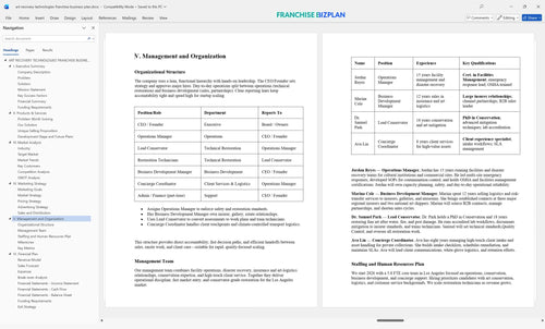 art recovery technologies franchise business plan 5