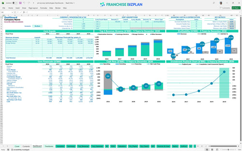 art recovery technologies financial model dashboard ada9bdad 424e 4979 a9eb e78bd78d6a65