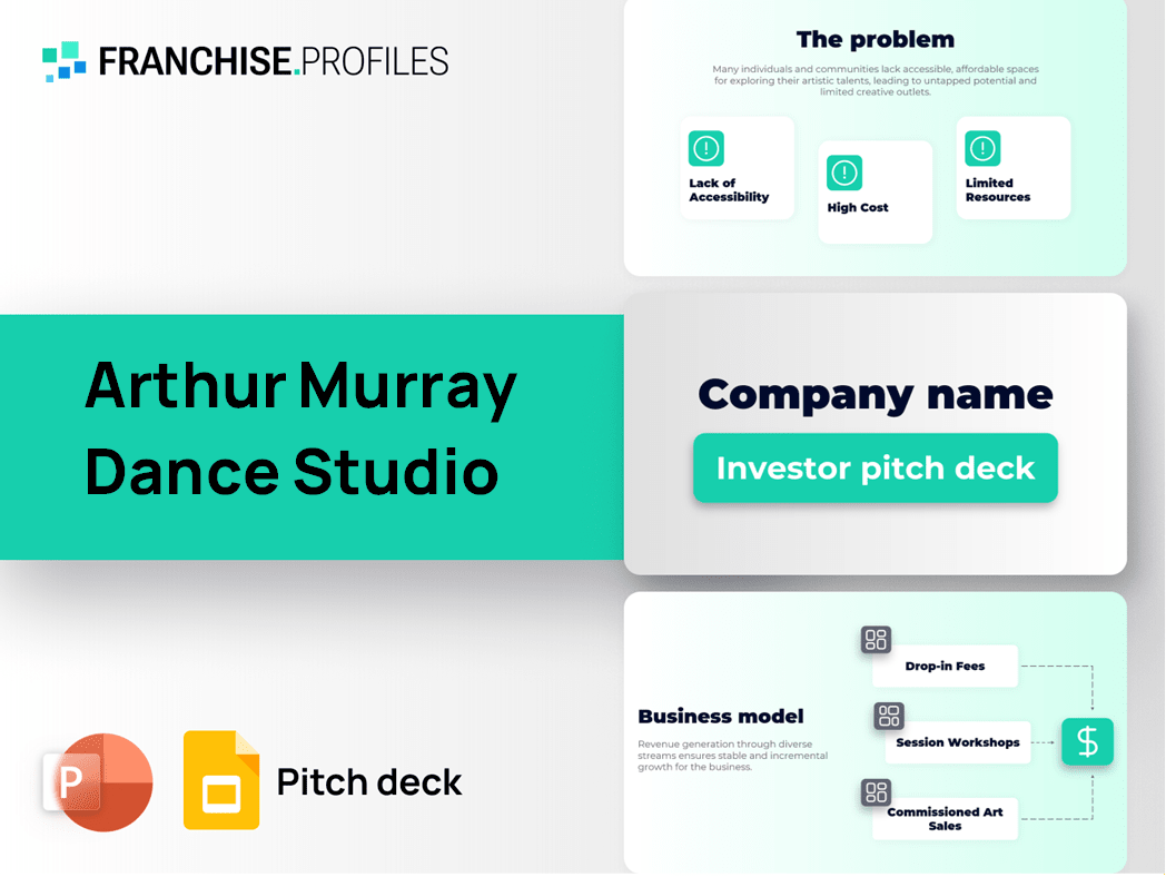 Arthur Murray Dance Studio Franchise Pitch Deck Template