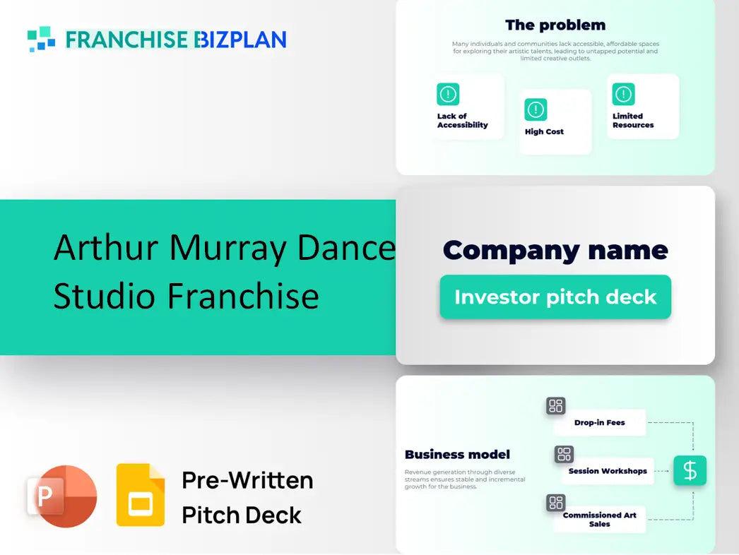 Arthur Murray Dance Studio Franchise Investment Pitch Deck 2026