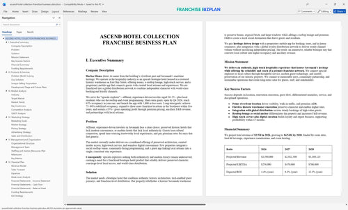 ascend hotel collection franchise business plan 1