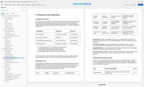 assist 2 sell franchise business plan 5
