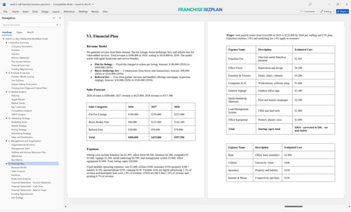 assist 2 sell franchise business plan 6