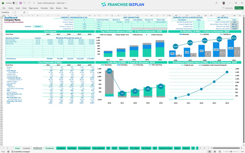 assist 2 sell financial model dashboard 1585f659 1464 4717 8d06 7cc6a4b2b1c1