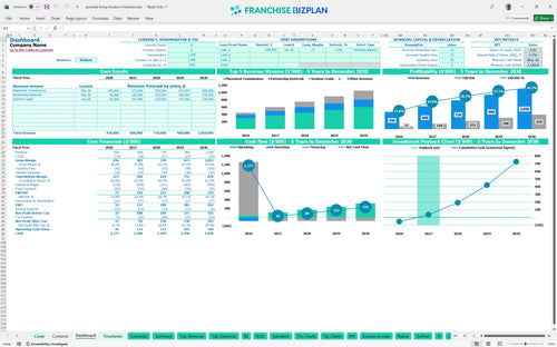 assisted living locators financial model dashboard 00941cbc f304 4792 a277 17497836dfd1