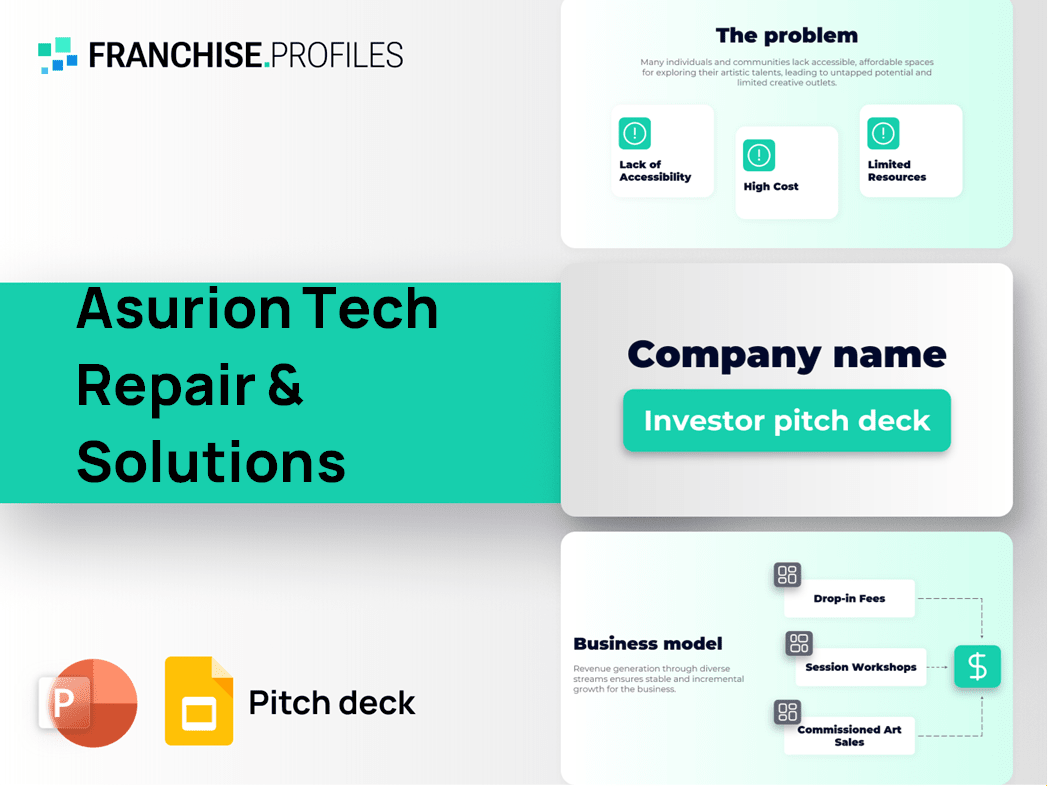 Asurion Tech Repair & Solutions Franchise Pitch Deck Template