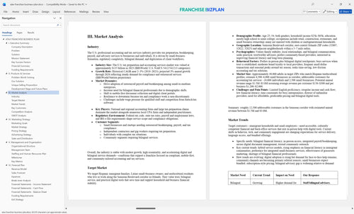 atax franchise business plan 3