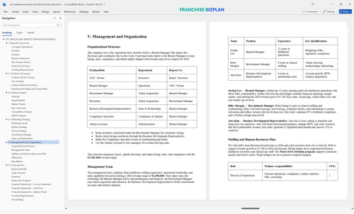 atc healthcare services franchise business plan 5