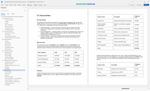 atc healthcare services franchise business plan 6