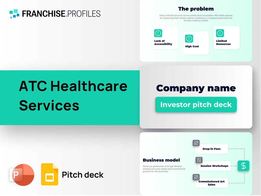 ATC Healthcare Services Franchise Pitch Deck Template