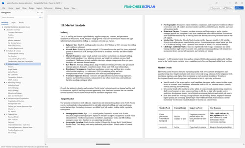 atwork franchise business plan 3