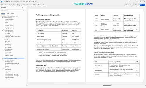 atwork franchise business plan 5