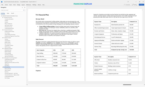 atwork franchise business plan 6