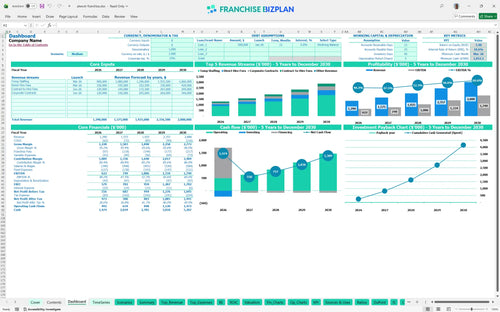 atwork financial model dashboard 167586d2 8800 42b1 a47a 2c52d9f0a211