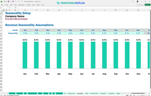 atwork financial model seasonality f95ec16a 0316 47ff a561 09f58093cc40