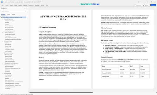 auntie annes franchise business plan 1