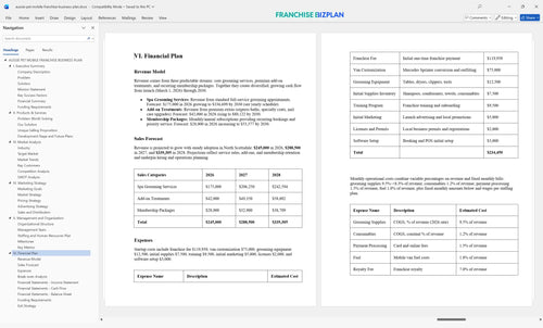 aussie pet mobile franchise business plan 6