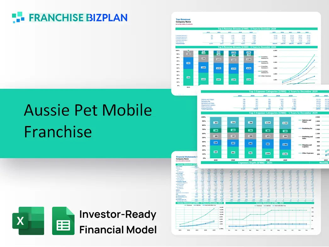 Aussie Pet Mobile Franchise Financial Model 2026