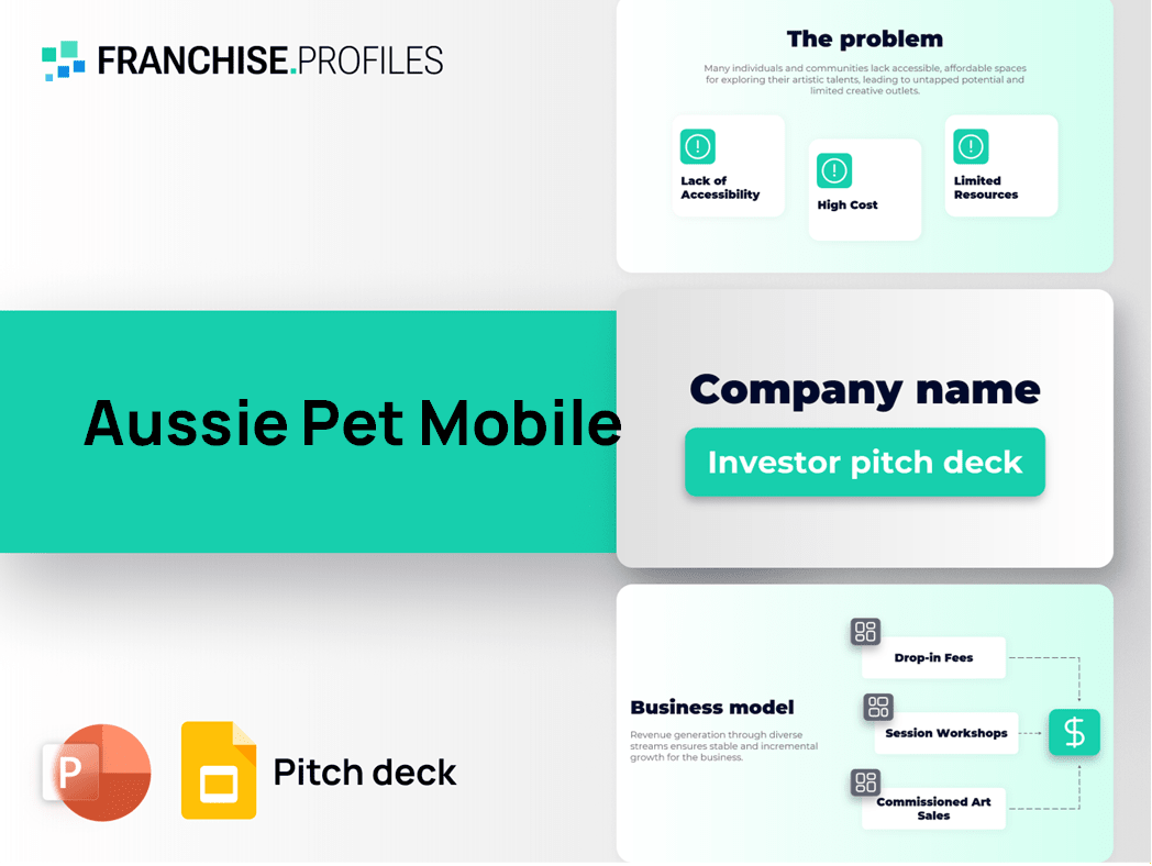 Aussie Pet Mobile Franchise Pitch Deck Template