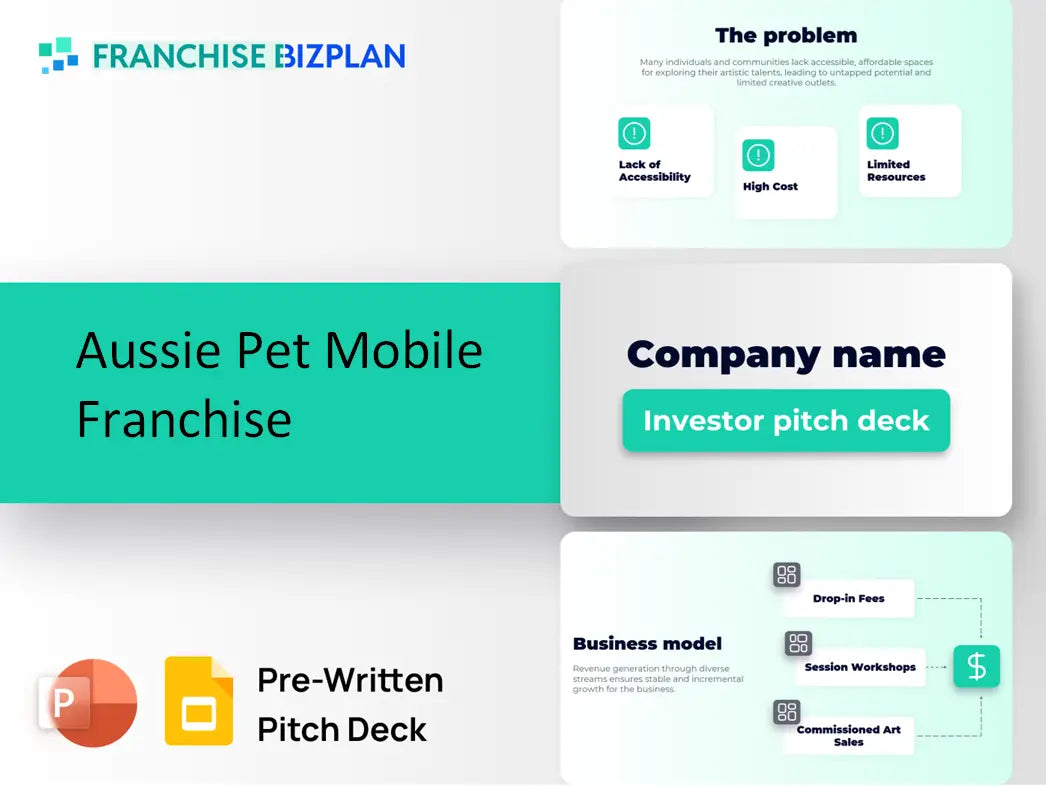 Aussie Pet Mobile Franchise Investment Pitch Deck 2026