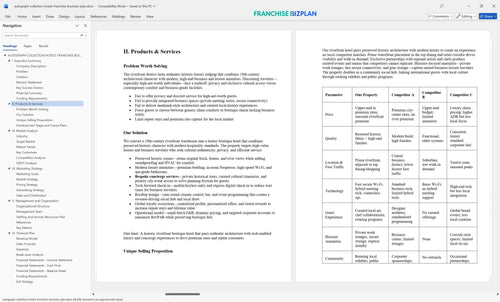 autograph collection hotels franchise business plan 2