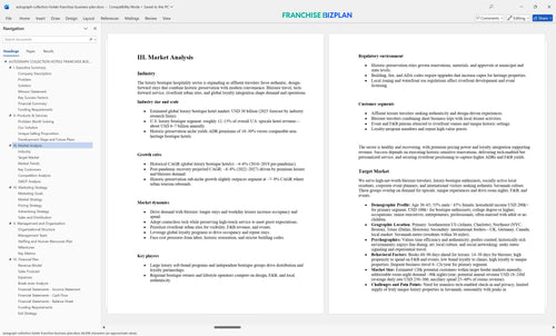 autograph collection hotels franchise business plan 3