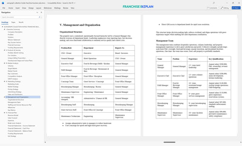 autograph collection hotels franchise business plan 5