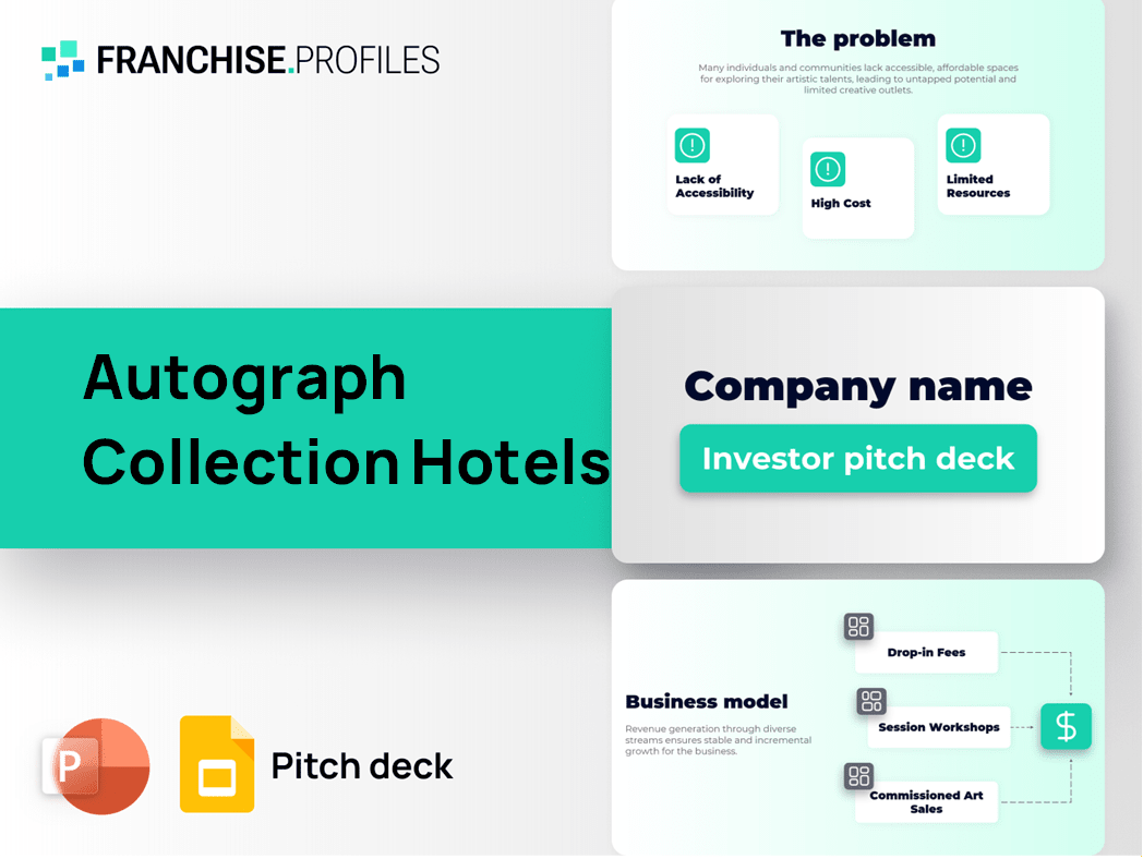 Autograph Collection Hotels Franchise Pitch Deck Template