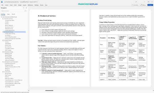 avis franchise business plan 2
