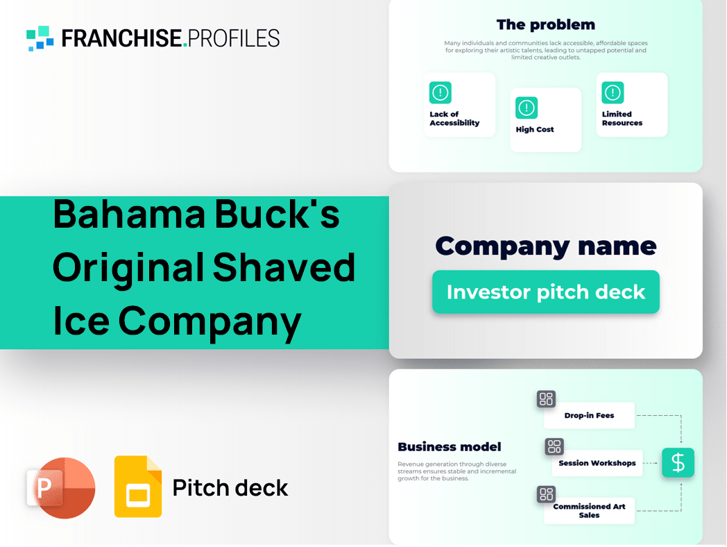 Bahama Buck's Original Shaved Ice Company Franchise Pitch Deck Template