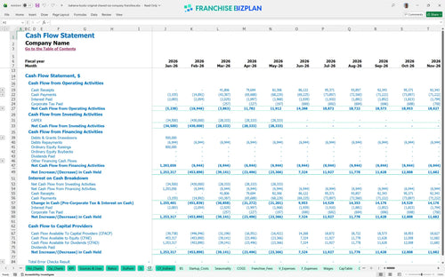 bahama bucks original shaved ice company financial model cf f891f1a4 3622 4c88 ade8 515d4fddd19b