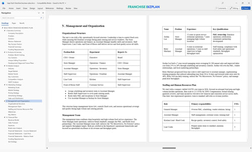 baja fresh franchise business plan 5