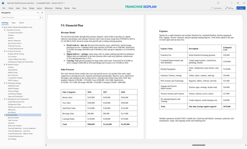 baja fresh franchise business plan 6