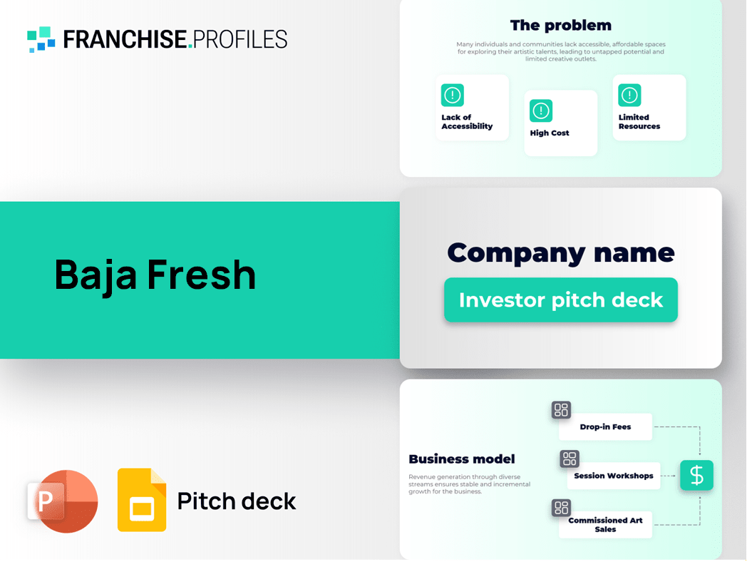 Baja Fresh Franchise Pitch Deck Template