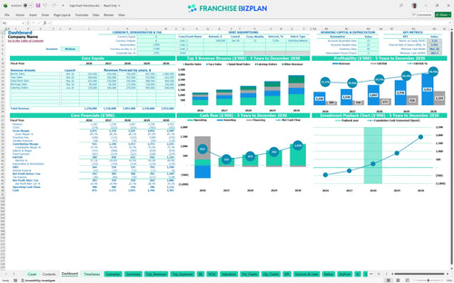 baja fresh financial model dashboard f05df501 aed4 450f 92d9 453e1fba8d39