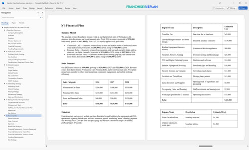 bambu franchise business plan 6