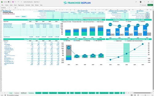 bambu financial model dashboard 29956a20 b72c 4790 9bce 176ab724300d