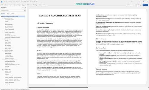 bandag franchise business plan 1
