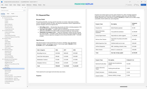bandag franchise business plan 6