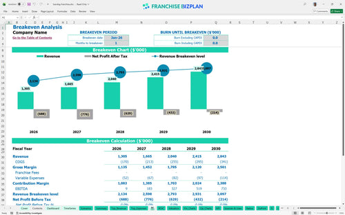 bandag financial model be a65496de c003 4843 9bb8 ba35096c2022