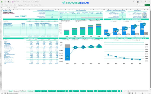 bandag financial model dashboard c006798a 53e4 46cd b488 0608714321f2