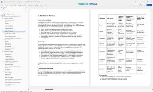 bark busters franchise business plan 2