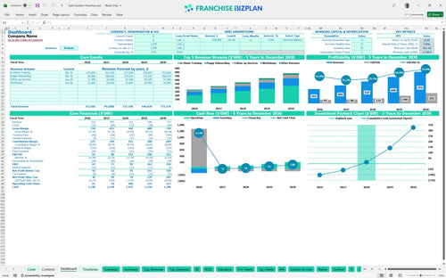 bark busters financial model dashboard e657c408 ca6a 4ff9 9a74 427db6df6b27