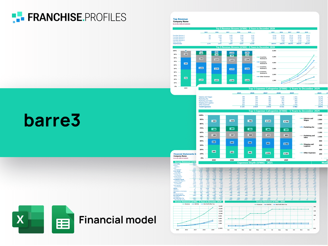 barre3 Franchise Financial Model Template