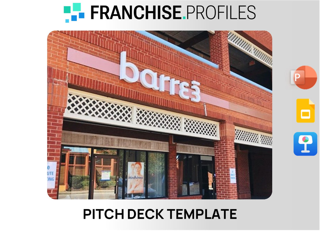 barre3 Franchise Pitch Deck Template