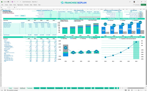 barre3 financial model dashboard 238f8f01 f900 4636 95ef 1e87080e15a7